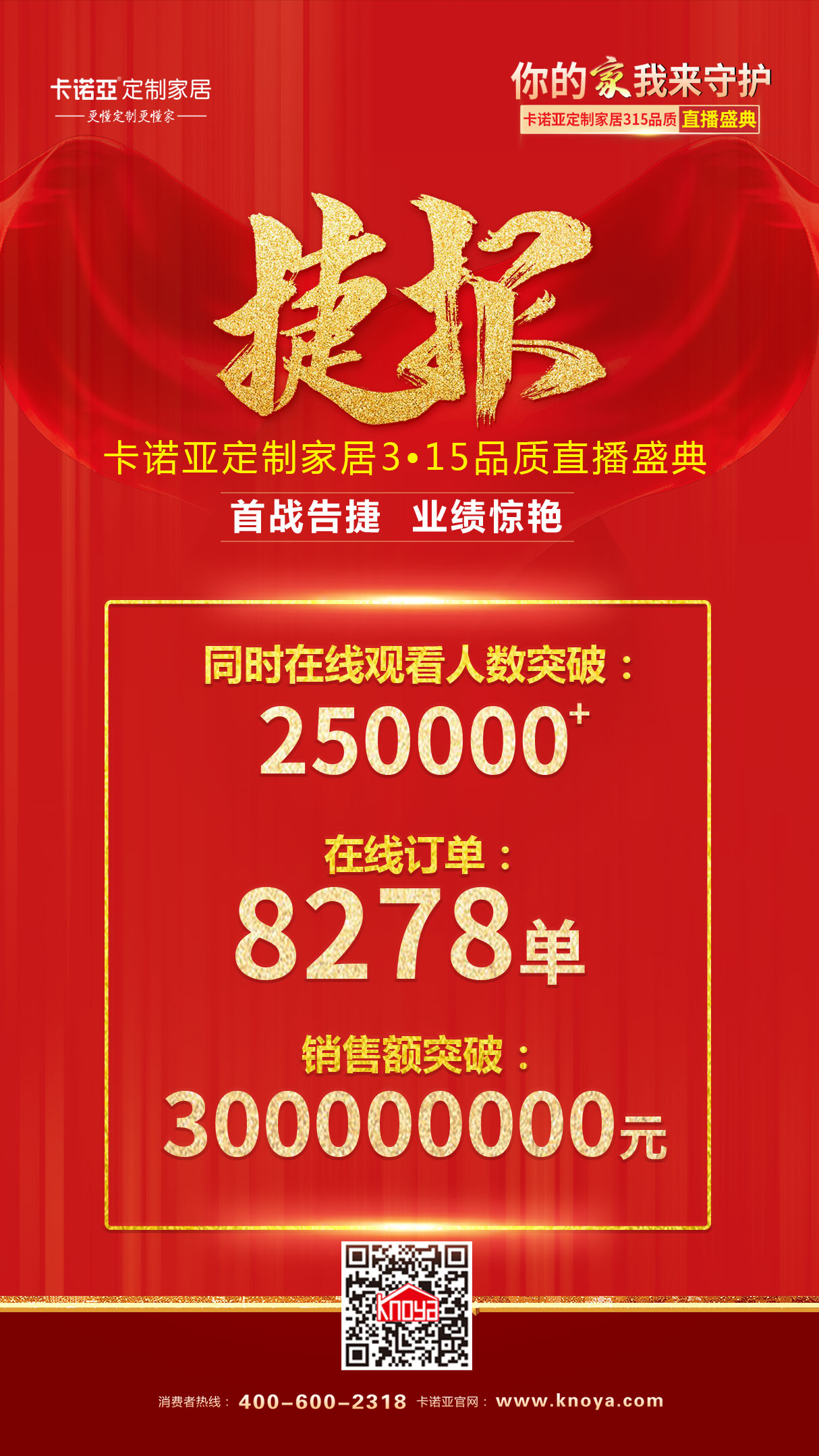 直播大戰(zhàn)！卡諾亞一場斬獲3億銷售額活動是怎樣煉成的？